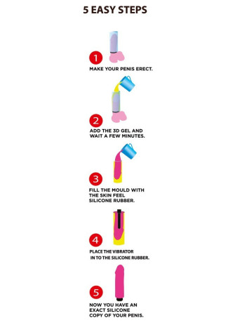 Cloneboy Vibrator